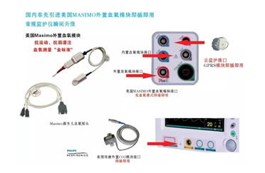 新生兒監(jiān)護(hù)-新生兒先天性心臟病篩查的重要性！